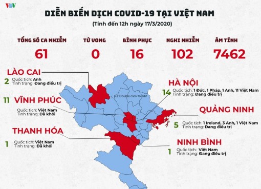 Cập nhật diễn biến dịch Covid-19 tại Việt Nam