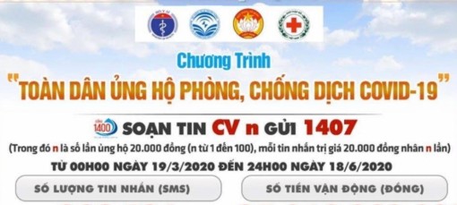 Phát động doanh nhân ủng hộ chống dịch Covid-19