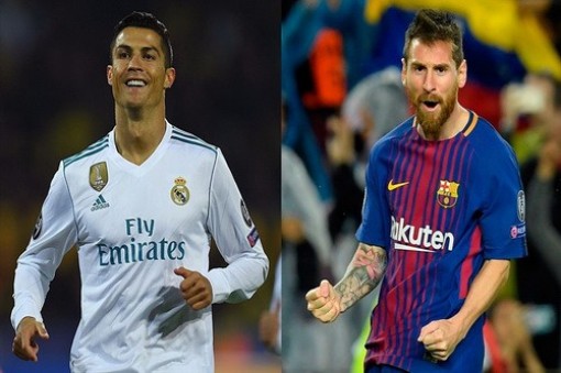 Messi, Ronaldo, HLV Guardiola quyên góp hàng triệu USD chống Covid-19