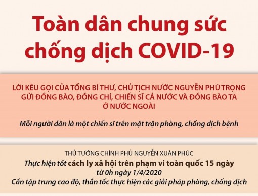 Toàn dân Việt Nam chung sức chống dịch COVID-19