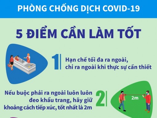 Năm điểm cần làm tốt để phòng, chống dịch COVID-19