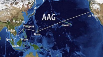 AAG đã được sửa xong, Internet Việt Nam đi quốc tế trở lại bình thường