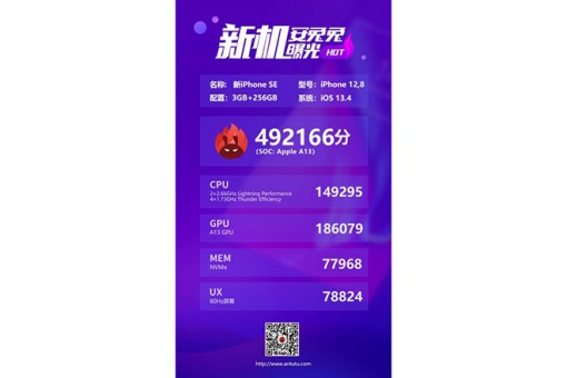 iPhone SE 2020 lộ thông tin cấu hình hoàn chỉnh