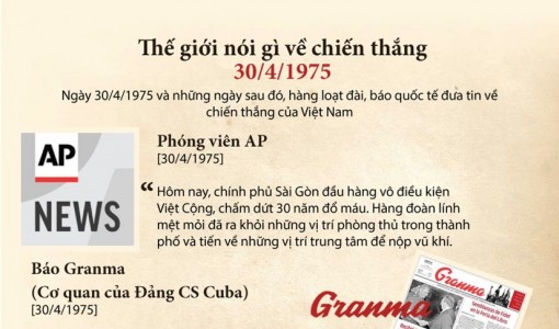 Thế giới nói gì về chiến thắng lịch sử 30-4-1975