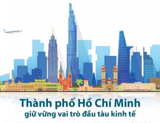 Thành phố Hồ Chí Minh giữ vững vai trò đầu tàu kinh tế