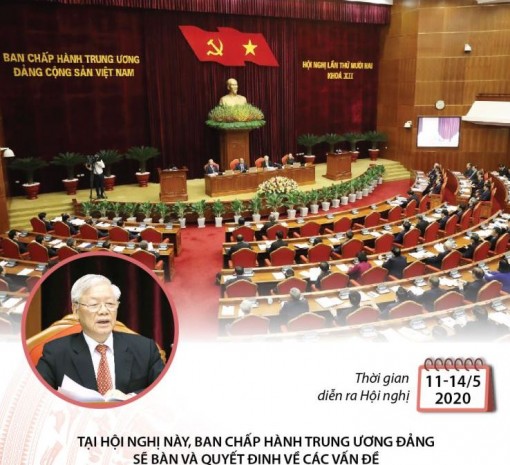Những nội dung quan trọng của Hội nghị Trung ương 12