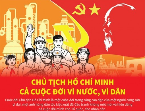 Chủ tịch Hồ Chí Minh - Cả cuộc đời vì nước, vì dân
