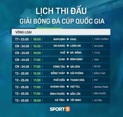 Lịch thi đấu Cúp Quốc gia và V.League 2020: Đâu là tâm điểm ngày bóng đá trở lại?