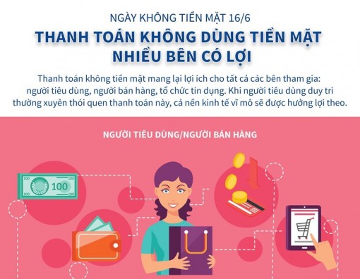 Thanh toán không dùng tiền mặt - nhiều bên cùng có lợi