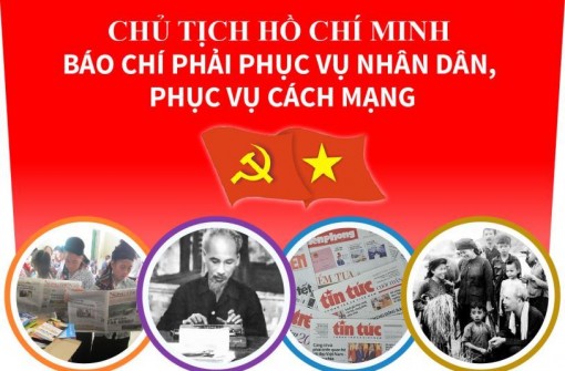 Chủ tịch Hồ Chí Minh: Báo chí phục vụ nhân dân, phục vụ cách mạng