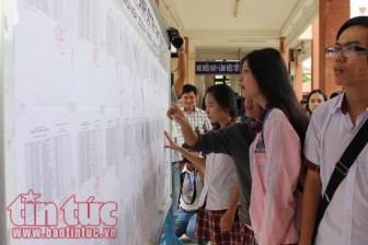 Tăng học phí Đại học - cần có cách làm, lộ trình phù hợp