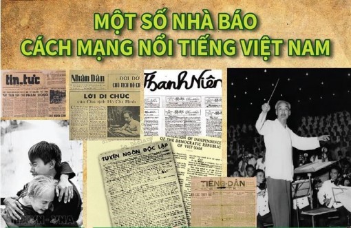 Một số nhà báo cách mạng nổi tiếng Việt Nam