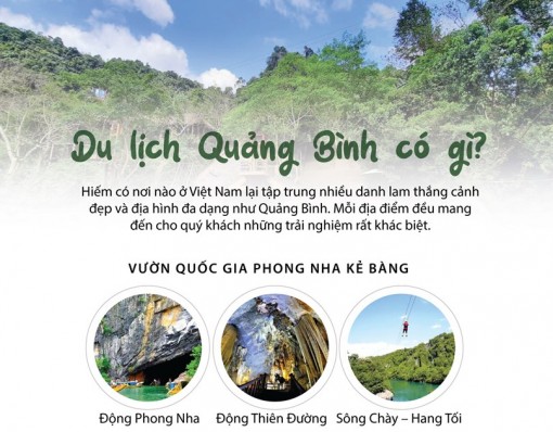 Những địa điểm không thể bỏ qua khi đến Quảng Bình