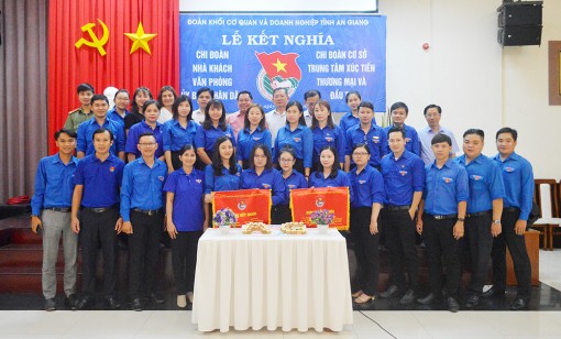 Tổ chức quảng bá ấn phẩm du lịch An Giang
