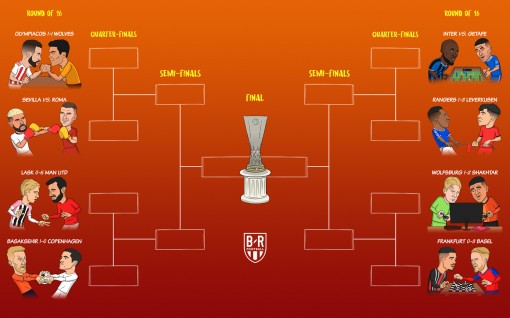 Bốc thăm Europa League: MU dễ thở, thẳng tiến vô địch