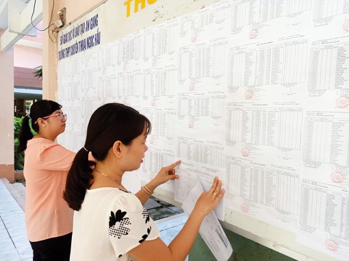 An Giang: Sẵn sàng cho kỳ thi tuyển sinh vào lớp 10