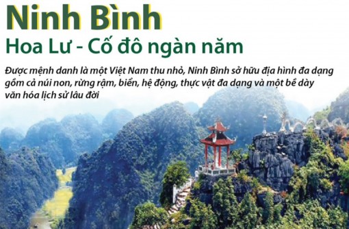 Ninh Bình: Hoa Lư - Cố đô ngàn năm