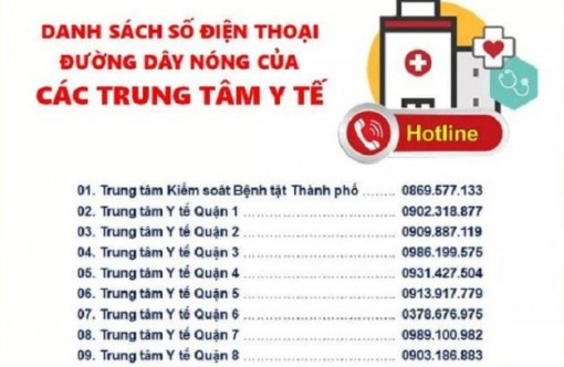 TP.HCM sẽ lấy mẫu xét nghiệm những người về từ Đà Nẵng từ ngày 1-7