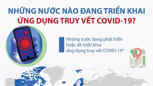 Nước nào đang triển khai ứng dụng truy vết COVID-19?