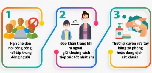 Những việc đơn giản cần làm để phòng, chống dịch COVID-19