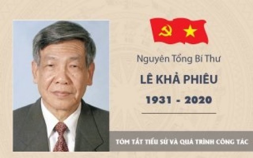 Ngừng các hoạt động vui chơi, giải trí trong những ngày Quốc tang của nguyên Tổng Bí thư Lê Khả Phiêu