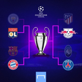 Bán kết Champions League 2019/20 diễn ra khi nào, ở đâu?