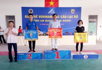 Thoại Sơn xuất sắc đoạt hạng nhất toàn đoàn Giải trẻ vovinam các câu lạc bộ tỉnh An Giang năm 2020