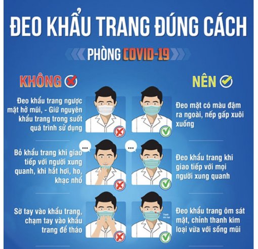 Đại biểu, khách mời tham dự kỳ họp HĐND tỉnh thực hiện nghiêm việc đeo khẩu trang