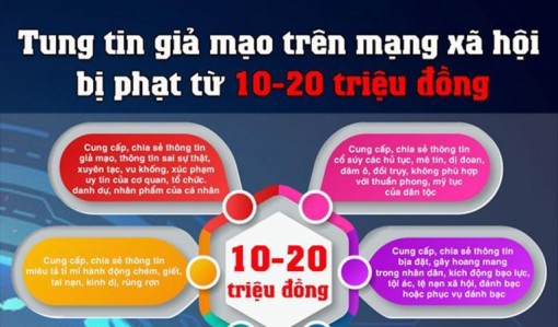 Cảnh giác trước những tin giả trên mạng