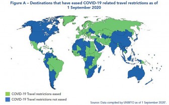 UNWTO: Du lịch toàn cầu đang dần khởi động lại