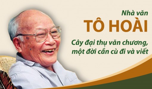 Nhà văn Tô Hoài - Cây đại thụ văn chương, một đời cần cù đi và viết