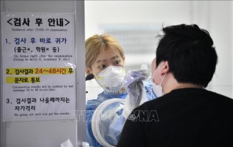 Hàn Quốc ghi nhận số ca mắc COVID-19 trong ngày thấp nhất kể từ đầu tháng 8