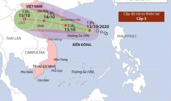Thông tin về cơn bão số 7 - Nangka trên Biển Đông
