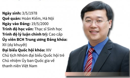 Giới thiệu Bí thư thứ Nhất TƯ Đoàn làm Bí thư Tỉnh ủy Đồng Tháp