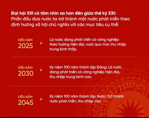 Trân trọng tiếp thu ý kiến của nhân dân