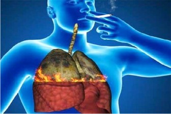 Hút thuốc và bệnh hô hấp