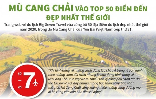 Mù Cang Chải vào top 50 điểm đến đẹp nhất thế giới