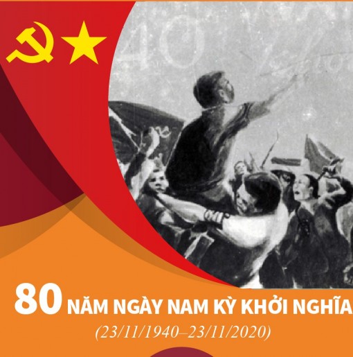 80 năm Ngày Nam Kỳ khởi nghĩa: Ý nghĩa lịch sử và bài học kinh nghiệm