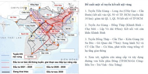 Bộ ba chính sách ‘vàng’: Tới 2030, ĐBSCL bắt kịp cả nước