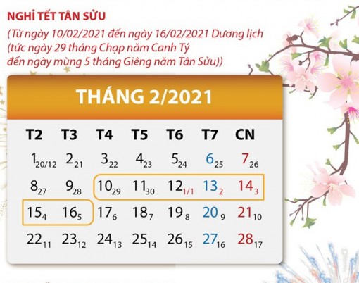 Chốt lịch nghỉ Tết Nguyên đán 7 ngày, Quốc khánh nghỉ 4 ngày