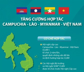 Tăng cường hợp tác Campuchia - Lào - Myanmar - Việt Nam