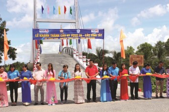 Phong trào thi đua xây dựng nông thôn mới nâng cao ở Vĩnh Phú