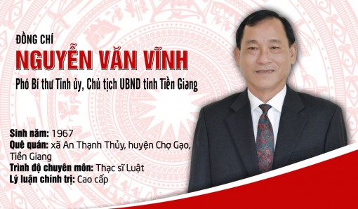 Đồng chí Nguyễn Văn Vĩnh đắc cử chức vụ Chủ tịch UBND tỉnh Tiền Giang