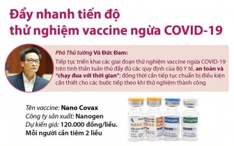 Đẩy nhanh tiến độ thử nghiệm vắcxin ngừa COVID-19
