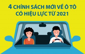 4 chính sách mới về ô tô có hiệu lực từ 2021