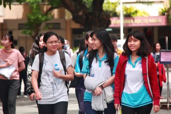 Năm 2021, Đại học Quốc gia TP Hồ Chí Minh tổ chức hai đợt thi đánh giá năng lực
