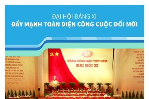 Đại hội Đảng XI: Đẩy mạnh toàn diện công cuộc đổi mới