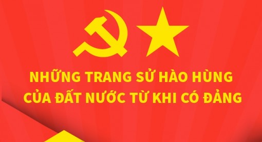 Những trang sử hào hùng của đất nước từ khi có Đảng