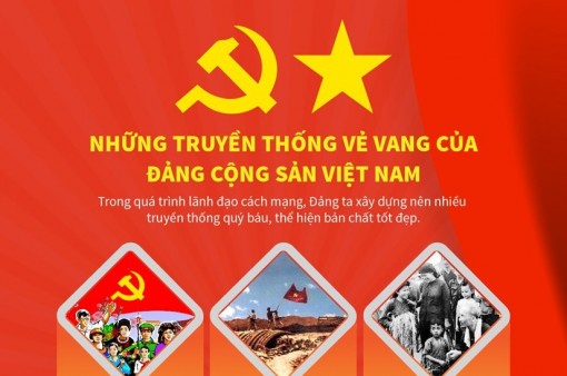 Những truyền thống vẻ vang của Đảng Cộng sản Việt Nam