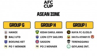 Bốc thăm Cúp bóng đá châu Á 2021: Hà Nội và Sài Gòn FC “dễ thở”